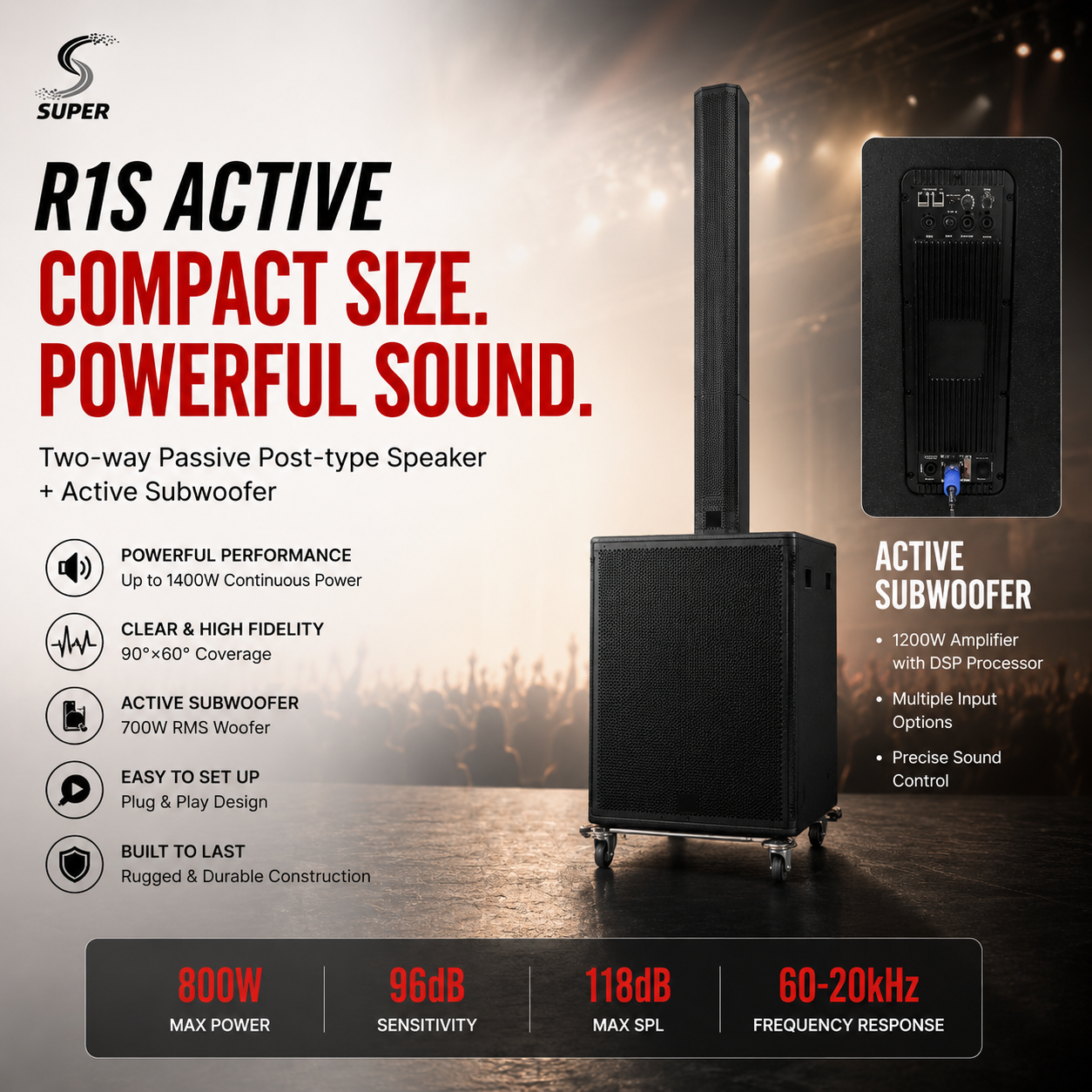 R1S Active