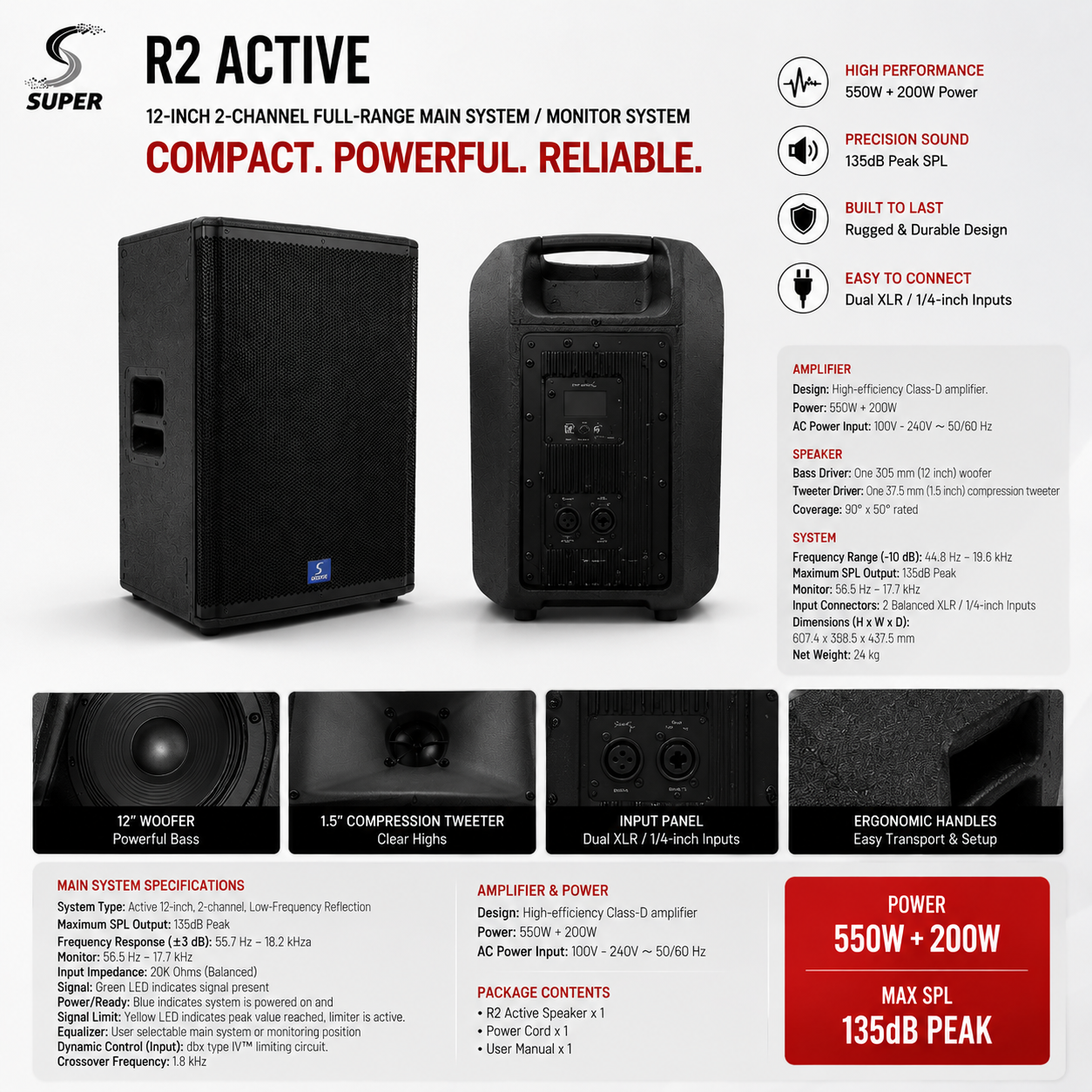 R2 Active